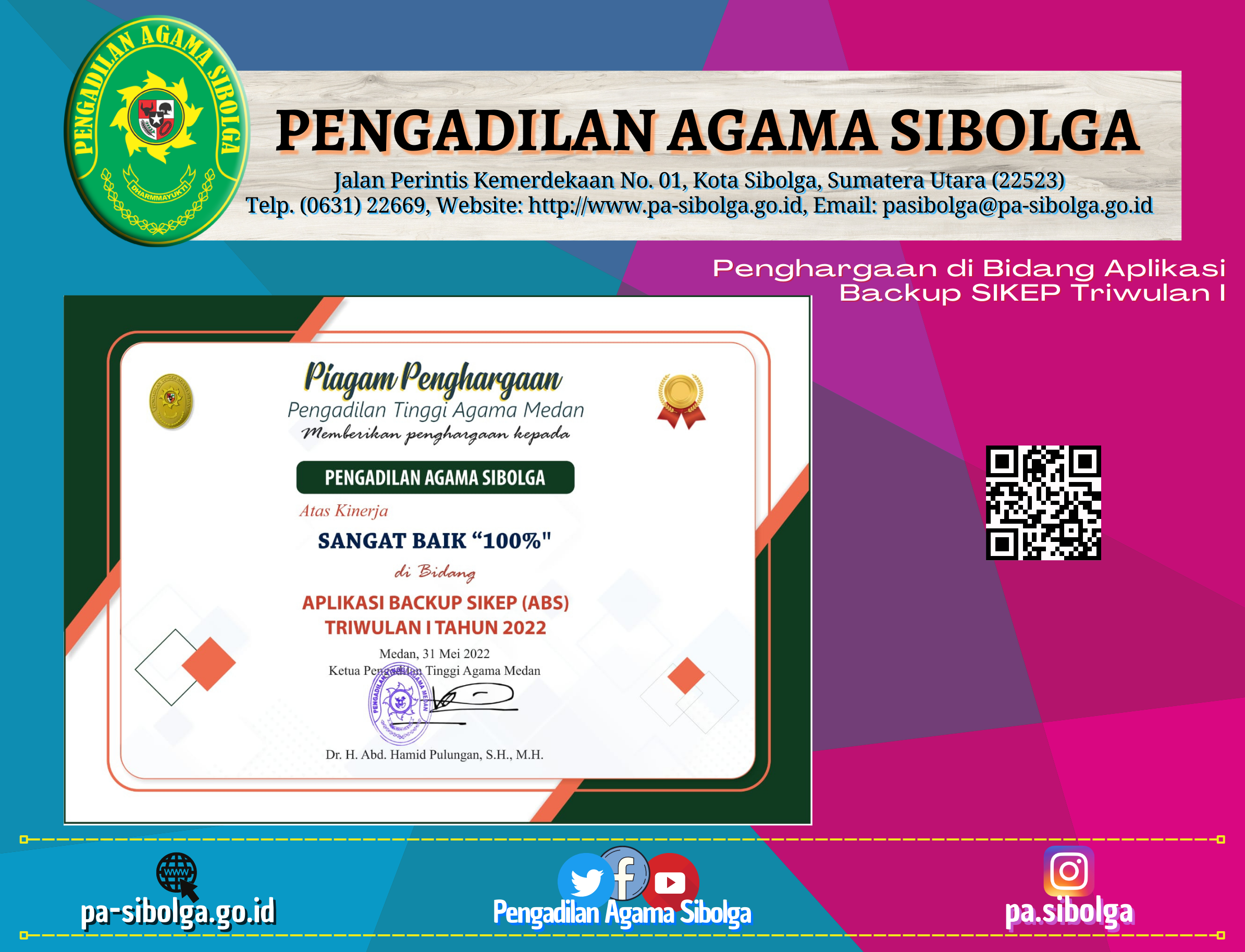 Penghargaan Triwulan I 1