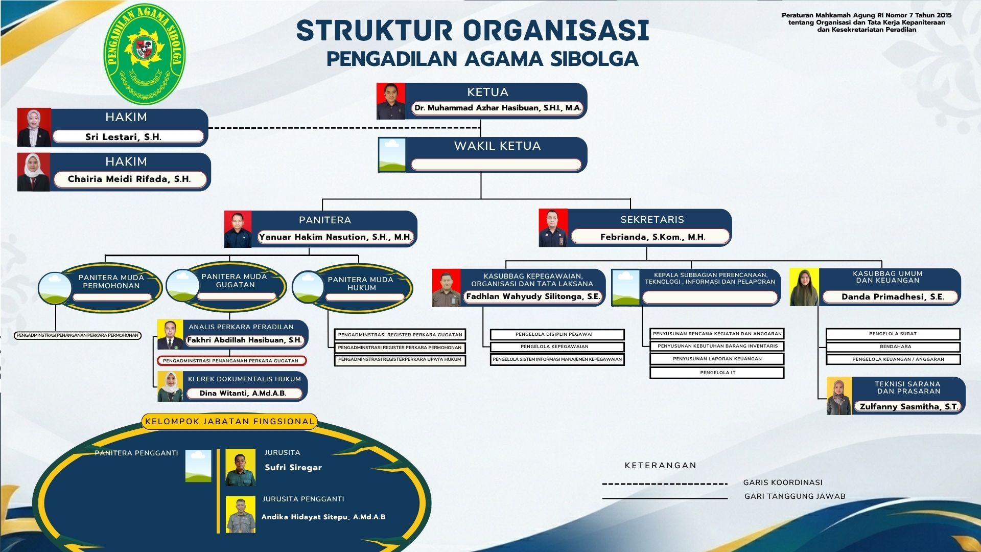 Abu Abu Hijau dan Oranye Minimalis Teknologi dan Deflasi Struktural Presentation3
